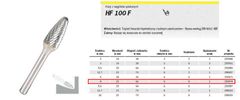 KLINGSPOR METAL MACHINE HF 100 F FI=8,0x20mm SHOOT 6mm RBF TYPE, HIPERBOLIC-SCIRCULATE