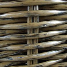 Klickfix Structura košara za krmilo, olivna