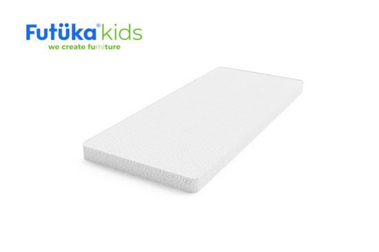 Futuka Kids Vzmetnica ECONOM pro LIGHT a LIGHT PLUS 160х70 CM