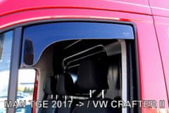 HEKO Okenski deflektorji za Volkswagen Crafter II 2017-Nad