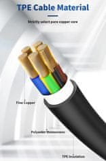 Trifazni polnilni kabel za električna vozila (22kW/32A)
