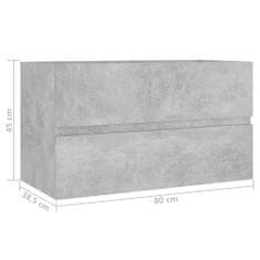 Vidaxl Omarica za umivalnik betonsko siva 80x38,5x45 cm inženirski les