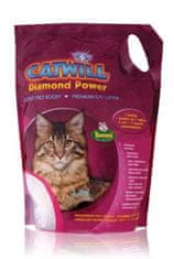 Catwill One Cat pack 1,6kg (3,8l)
