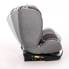 Lorelli Avtosedež ATLAS ISOFIX 0-36 KG BLACK