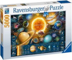 Ravensburger Puzzle - Planetarni sistem/5000 kosov