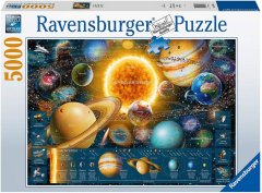 Ravensburger Puzzle - Planetarni sistem/5000 kosov