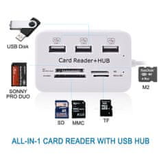 Northix Bralnik pomnilniških kartic USB 2.0 + zvezdišče USB (visoka hitrost) 