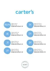 Carter's Pulover s kapuco in ušesi Roza deklica LBB 6m, velikost 68