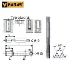 shumee FANAR ROČNE PIPE 2-DELNE NGMM/2 3,00x 0,50 HSS