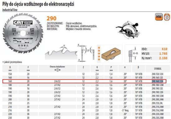 CMT Žaga Hm 160X20X2,2/1,6 Z=12 Vzdolžni rez