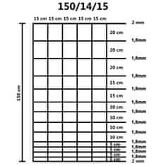 Vidaxl Vrtna ograja pocinkano jeklo 50 m 150 cm srebrna