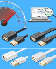 Ugreen Kabel USB podaljšek 1m črn