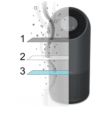 Hama Smart čistilec zraka, 3 x filter, Hepa