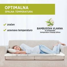 Vitapur Bamboo Relax nadvložek/Roll up, 5 cm, 140x200 cm