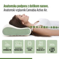 Vitapur Cannabia ActiveAir anatomski vzglavnik, z vlakni konoplje, 30 x 50 cm