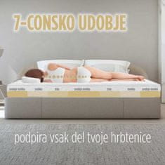 Vitapur MemoSilver 18+2 Memory ležišče iz pene, 80x200 cm