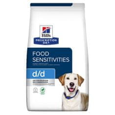 Hill's d/d Food Sensitivities suha hrana za pse, raca in riž 1,5 kg