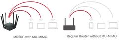 Mercusys MR50G - AC1900 WiFi usmerjevalnik Gigabit LAN