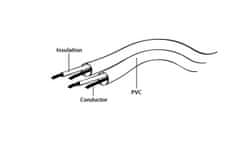 Gembird CABLEXPERT Podaljšek kabla 3,5 mm M/F, 3 m audio