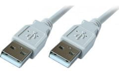 Kabel USB 2.0 A-A M/M 2 m