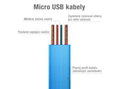 Avacom MIC-40B Kabel USB do Micro USB, 40 cm, modri