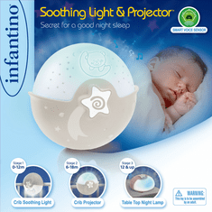 Infantino Noč svetilka s projekcijo ekru
