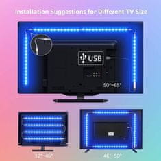 Lepro TV 5050 LED trak RGB 4x 50cm USB IP20 – televizijska osvetlitev