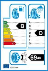 BF Goodrich 235/75R17,5 132/130M TL BFGOODRICH ROUTE CONTROL D LT