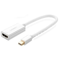 Noah Adapter FHD Mini DisplayPort (moški) na HDMI (ženski), bel