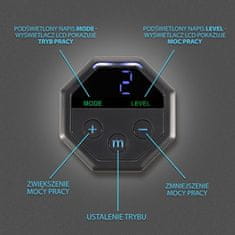 HMS ABS Master Pro Super Elektrostimulator