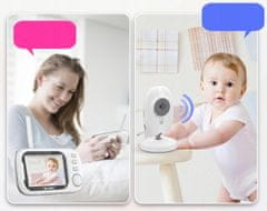 Dexxer Baby Monitor aku. otroška varuška z video kamero in 3.2″ LCD zaslonom