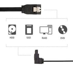 aptel  kotni kabel SATA III, 40 cm