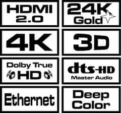 SAVIO CL-141 Kabel HDMI (M) v2.0 baker, črna, zlati konici, Ethernet/3D, 10 m,