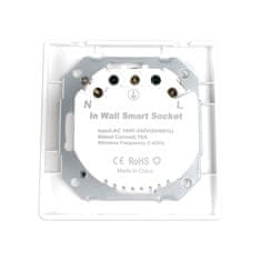 Sonoff SMW S1W - WiFi + Bluetooth stenska pametna vtičnica