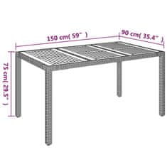 Vidaxl Vrtna miza z leseno mizno ploščo siva 150x90x75 cm poli ratan