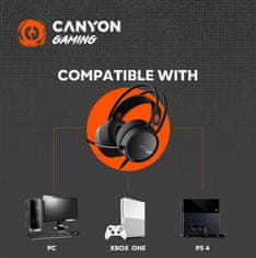 Canyon Gaming slušalke Interceptor GH-8A, LED, PC/PS4/Xbox one, globoki basi, 2m kabel, USB+2x3,5F TRS jack + razdelilnik