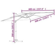 Vidaxl Vrtni senčnik z aluminijastim drogom zelen 400x300 cm