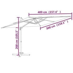 Vidaxl Vrtni senčnik z aluminijastim drogom sinje moder 400x300 cm