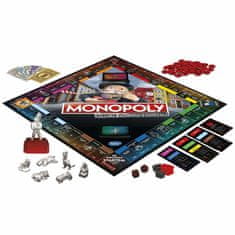 Monopoly Monopol za vse, ki ne marajo izgubljati Različica CZ