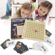 Namizna igra Montessori Množenje - igra množenja Montessori, matematična igra Montessori, izobraževalna igrača Montessori