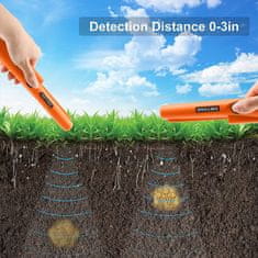 Cool Mango Detecty - profesionalni detektor kovin - iskalec kovin, lovec na zaklade, detektor zlata