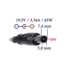 Akyga polnilec za prenosne računalnike 19,5 V/3,34 A 65 W 7,4 × 5,0 mm + pin za DELL