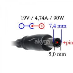 Akyga NTB polnilec 19V/4,74A/90W 7,4x5 mm