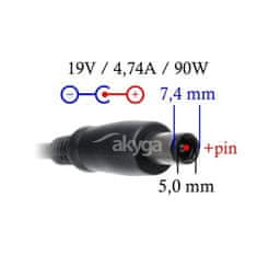 Akyga NTB polnilec 19V/4,74A/90W 7,4x5 mm