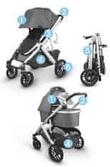 UPPAbaby Vista V2 otroški voziček, Gwen (0320-VIS-EU-GWN)