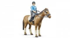 Vozila za nujne primere - bworld konjeniška policija na policijskem konju