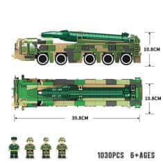 WOMA Dong-Feng 17 raketomet, 1030 kosov